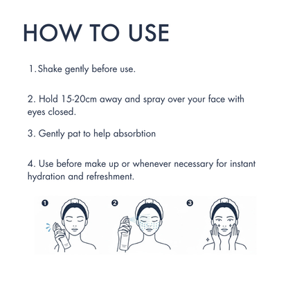 Exoblanc PDRN & Exosome Mist (100ml)