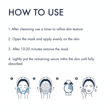 Exoblanc PDRN Face Masks (5 Sheets)